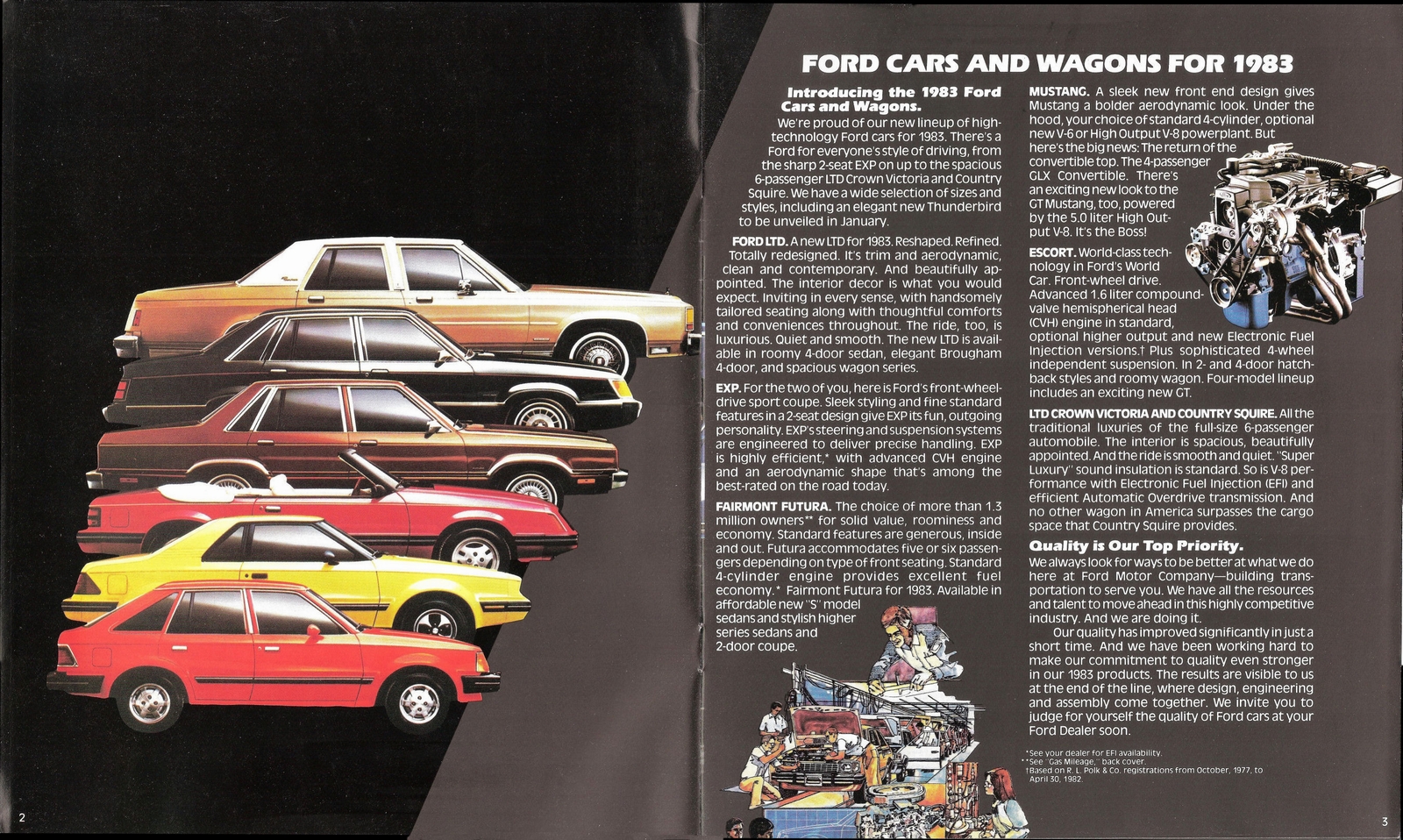 n_1983 Ford Full Line-02-03.jpg